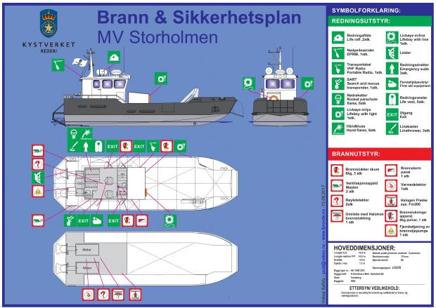 Brann og Sikkerhetsplaner til Arbeidsbåter